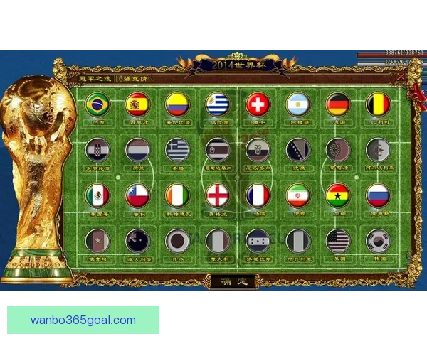 世界杯竞猜福利平台震撼上线海量赛事预测奖励助你畅享足球激情盛宴