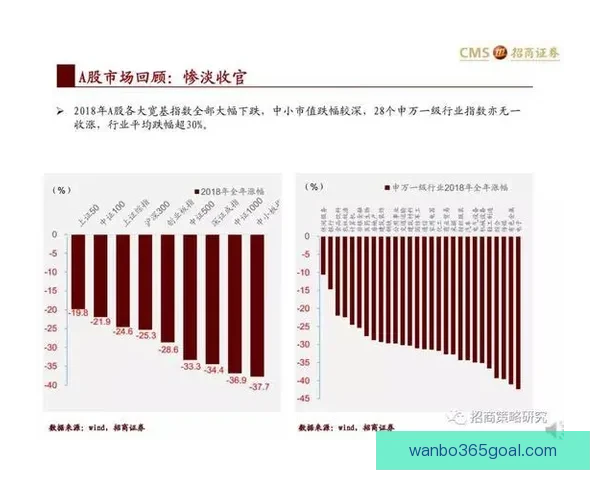 聚焦体育竞猜数据分析与赛事走势研判打造高命中预测策略指南