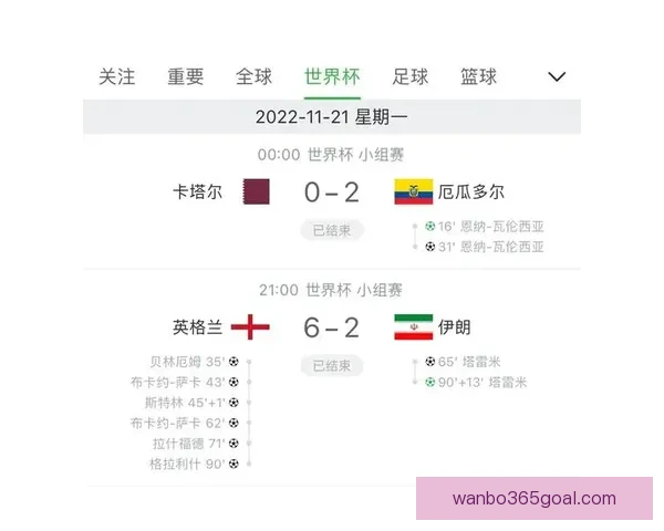 世界杯竞猜赛事预测数据模型战术分析与投注技巧实战攻略指南