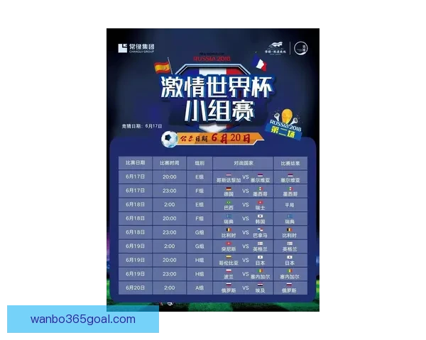 世界杯竞猜胜负走势深度解析与实战预测技巧全面指南助赢率提升策略